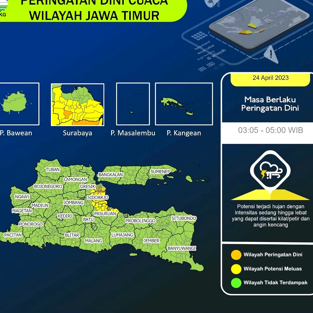 BMKG: Hujan Ringan, Berawan di Jawa Timur 18 Mei Waspada