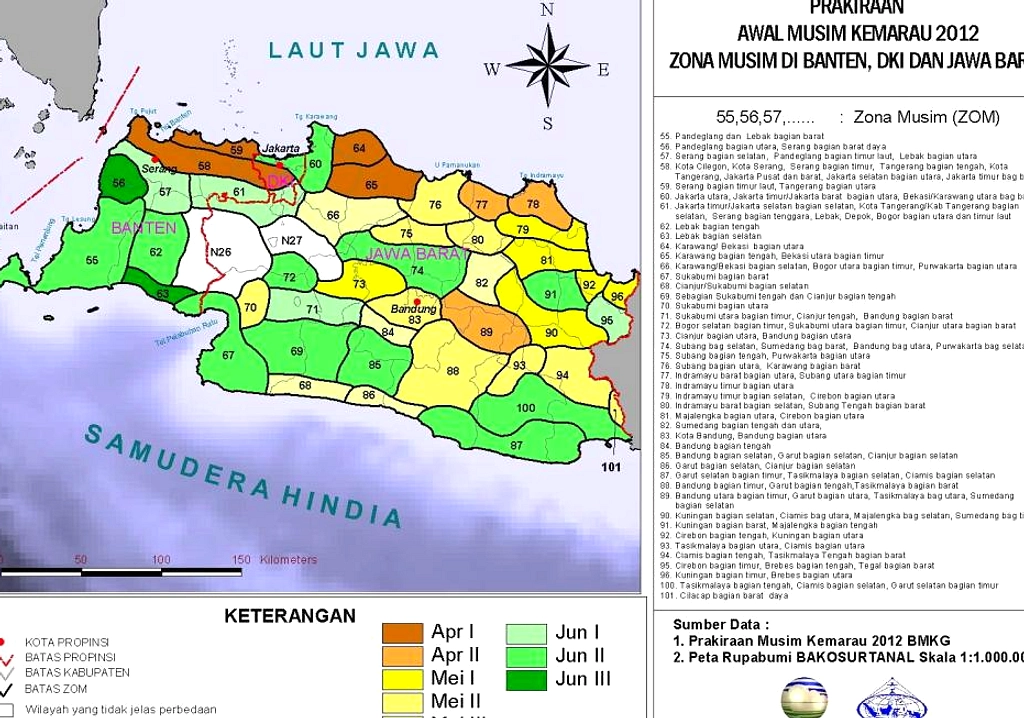 BMKG: Musim Kemarau 2026 Lebih Awal, Mulai di Nusantara