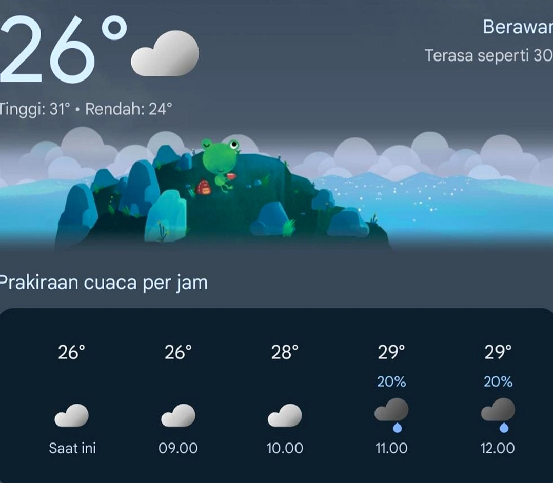 BMKG Prediksi Hujan Ringan di Jambi 11 Mei 2026 Hari