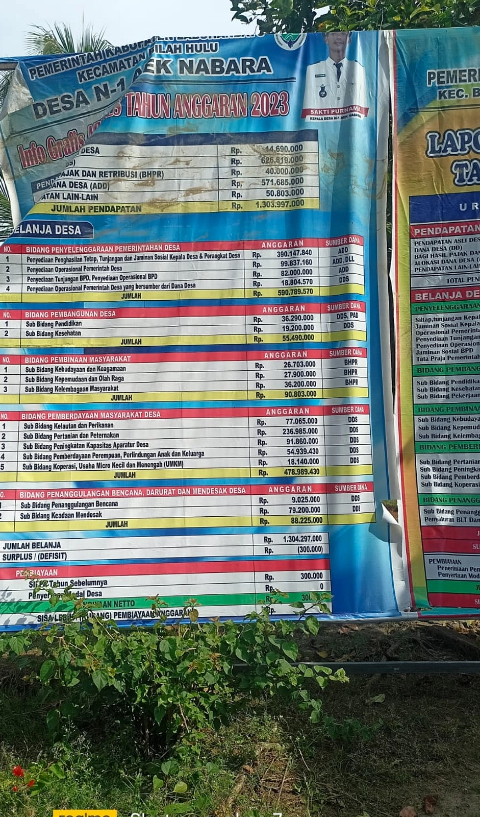 BNI Kembalikan Rp28 Miliar Dana Hilang CU Paroki Aek Nabara