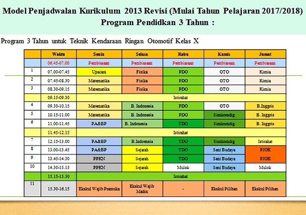 Boyolali Uji Coba Sekolah 5 Hari per Pekan Mulai 2026