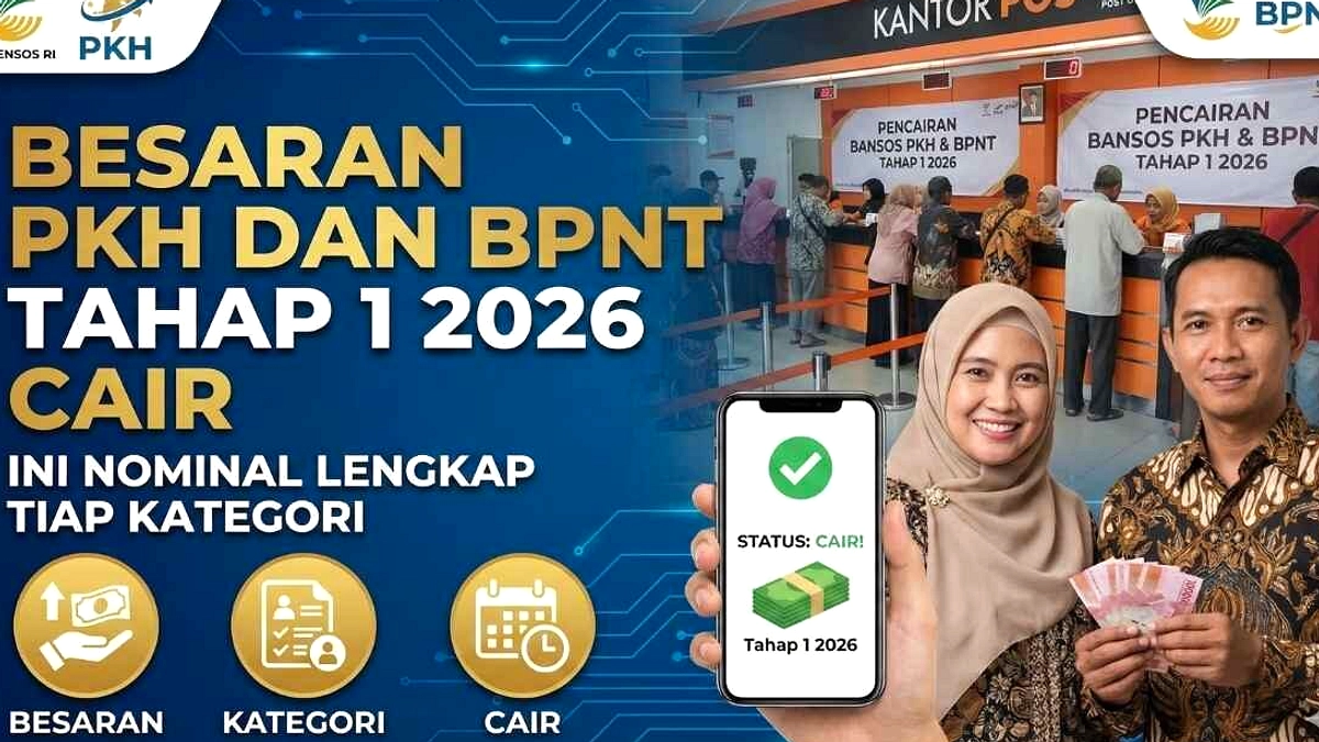 BPNT Tahap Kedua Disalurkan Bertahap 1 April–1 Juni 2026