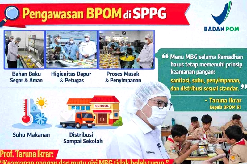 BPOM Awasi Ketat Makan Bergizi Gratis