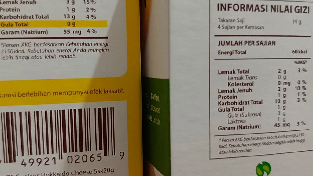 BPOM Klarifikasi Label 'Less Sugar' vs 'Low Sugar': Pahami Bedanya
