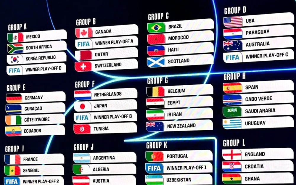 Brasil vs Haiti: Duel Hidup Mati di Grup C
