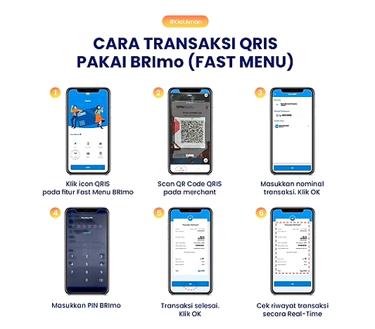 BRImo Memudahkan Kirim THR via QRIS dan Transfer Emas