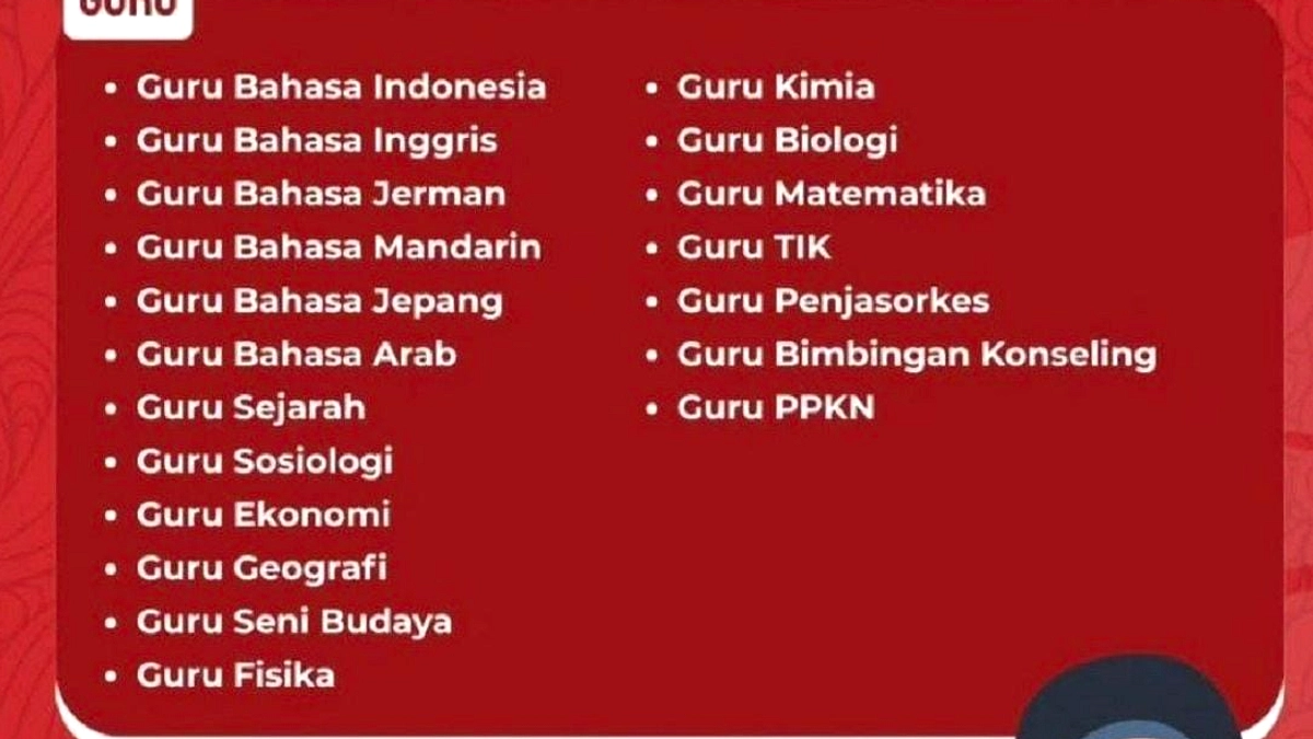 Buka Seleksi PPPK Guru Sekolah Rakyat 2026: 3.053 Posisi