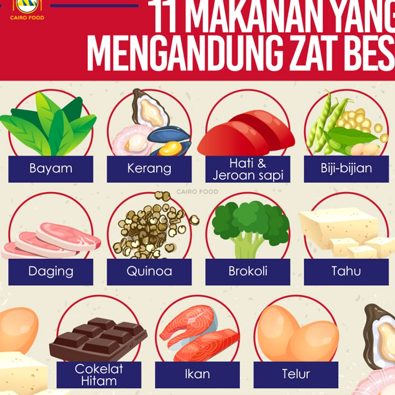 Cara Kombinasi Makanan untuk Penyerapan Zat Besi Maksimal