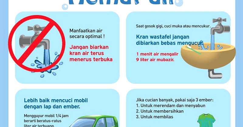 Cara Sederhana Turunkan Tagihan Air Rumah Anda Setiap Bulan