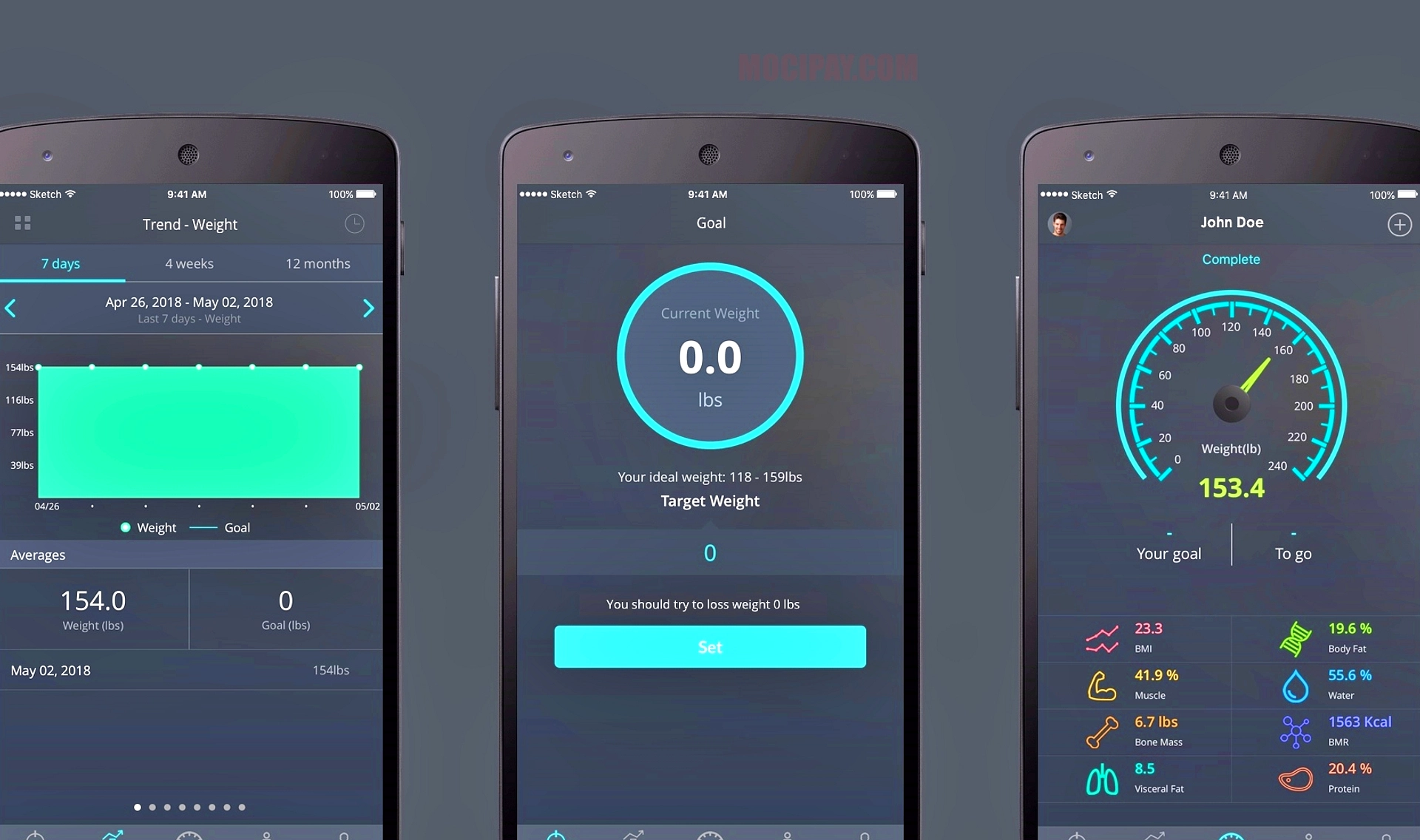 Catatan Berat Badan Digital Jadi Bukti Kemurkaan Suami