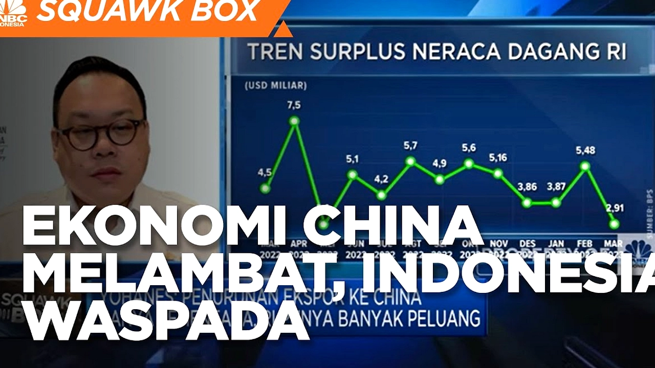 China Melambat: Kuartal II 2026 Tumbuh 4,3%
