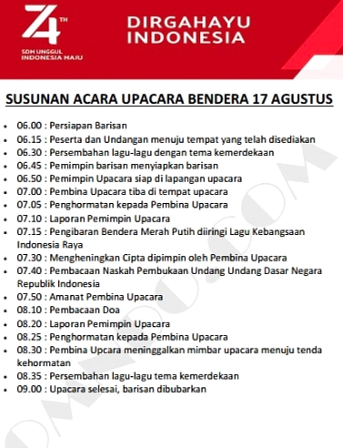Contoh Susunan Panitia 17 Agustus Lengkap