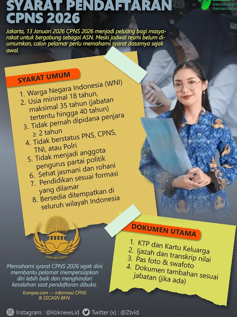 CPNS 2026 Belum Dibuka, Jadwal Masih Perkiraan