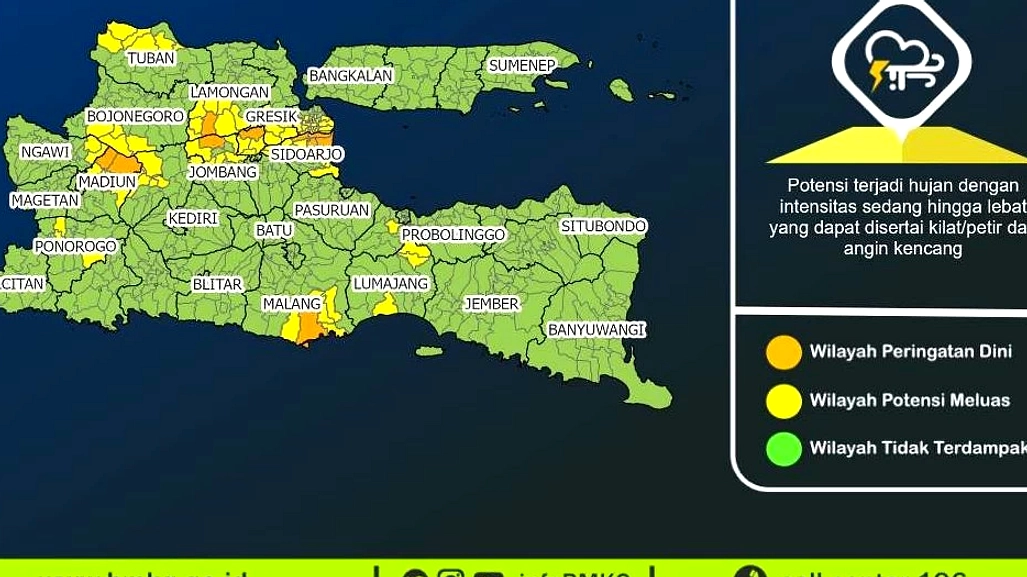 Cuaca Jawa Timur Minggu 22 Maret: Hujan Ringan & Berawan