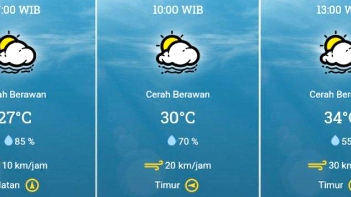 Cuaca Surabaya Jumat 08 Mei: Berawan, Kelembapan Tinggi