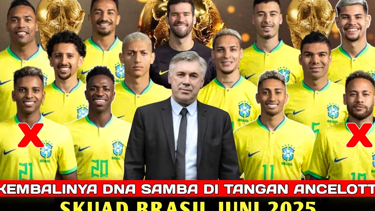 Curacao: Skuad, Pelatih 78 Tahun, Debut Piala Dunia 2026