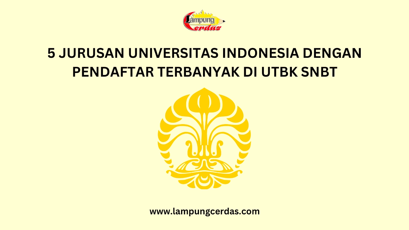 Daftar 10 Jurusan Terpopuler di Universitas Brawijaya 2026