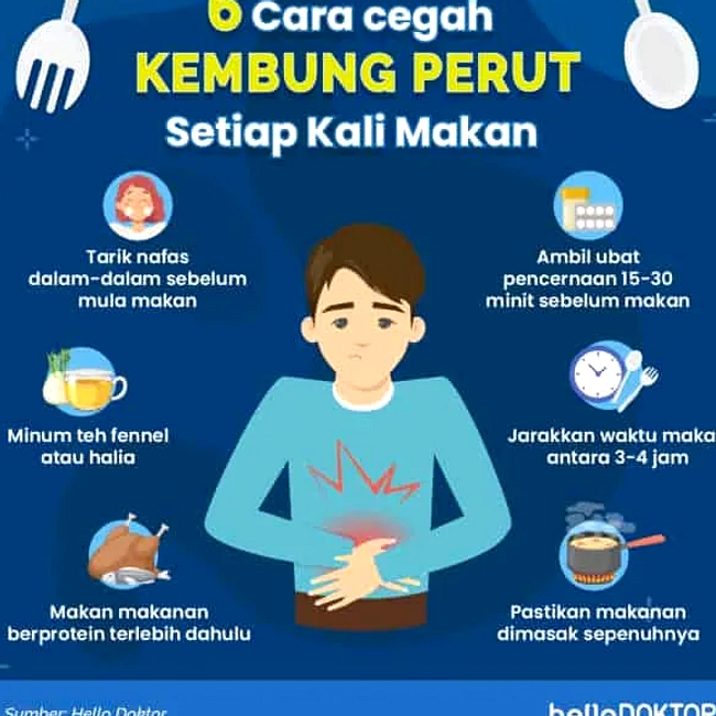 Daging Idul Adha: 5 jam pencernaan, hindari overeat atau serat