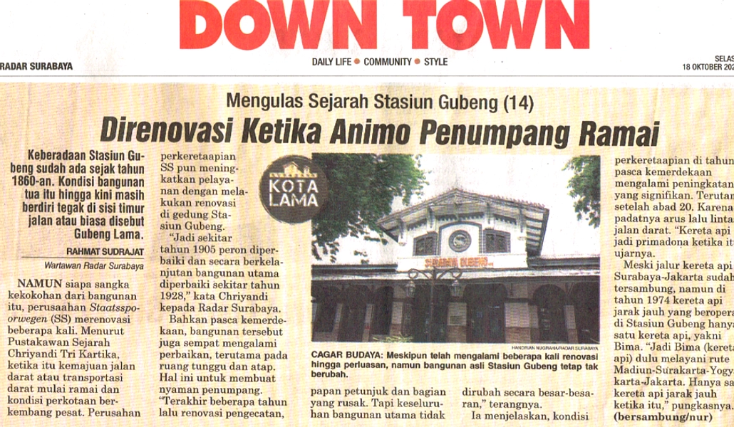 Daop 8 Surabaya Tangani 523.344 Penumpang Lebaran 2026