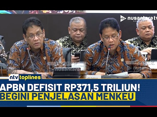 Defisit APBN 0,70% PDB, pajak naik 22,1%, cukai 0,7%