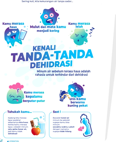Dehidrasi Tersembunyi: Waspadai Warnanya, Bukan Hanya Haus