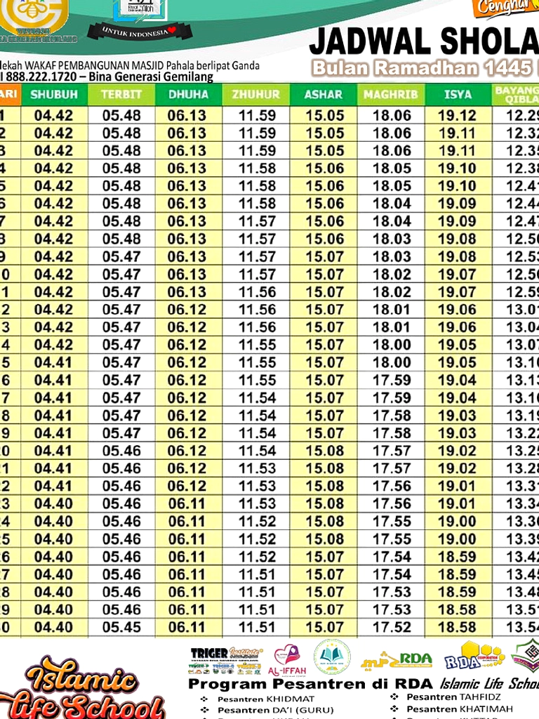 Denpasar Rilis Jadwal Shalat 14 Juni 2026: Subuh 05:09