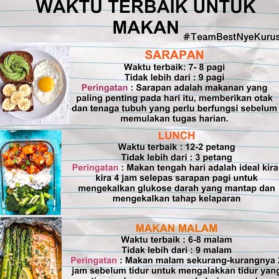 Diet Ekstrem Bikin Berat Badan Naik Lebih Tinggi