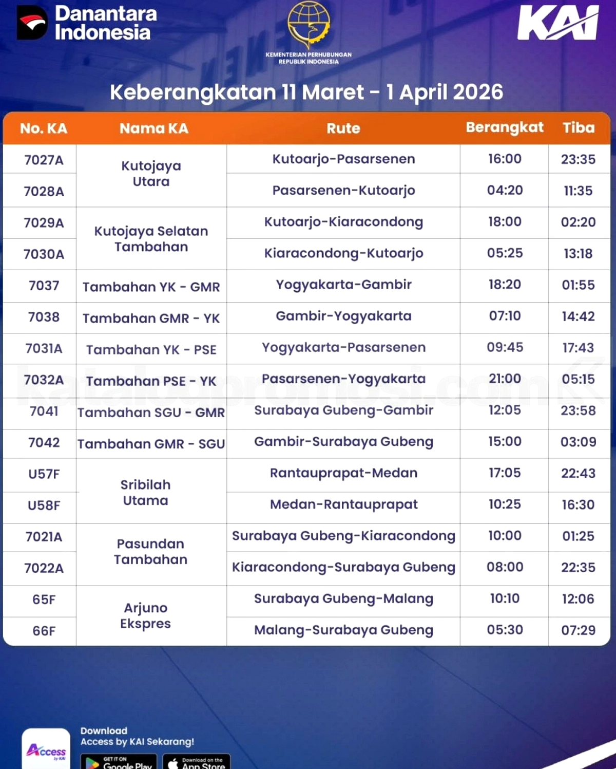 Diskon 30% KAI: 1,174,624 Tempat Duduk Tersedia 20–5 Juli
