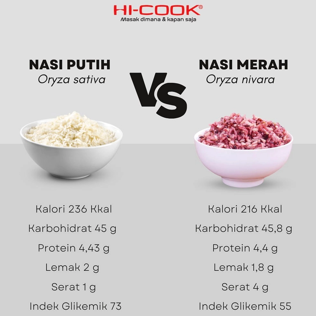 Dokter Gizi: Nasi Lebih Baik dari Ketupat Lebaran
