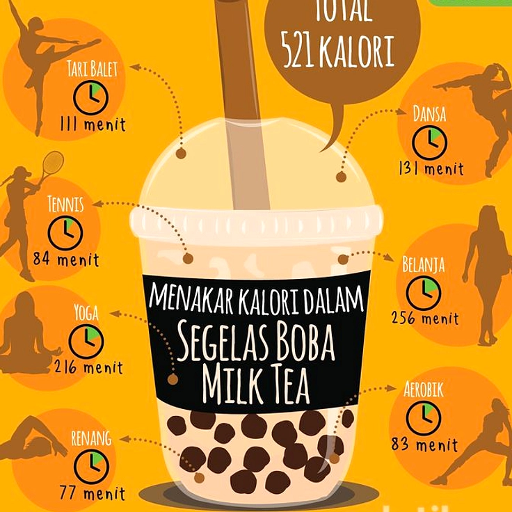 Dokter: Minum Milk Tea Lebih Berbahaya dari Makan Dua Porsi Nasi