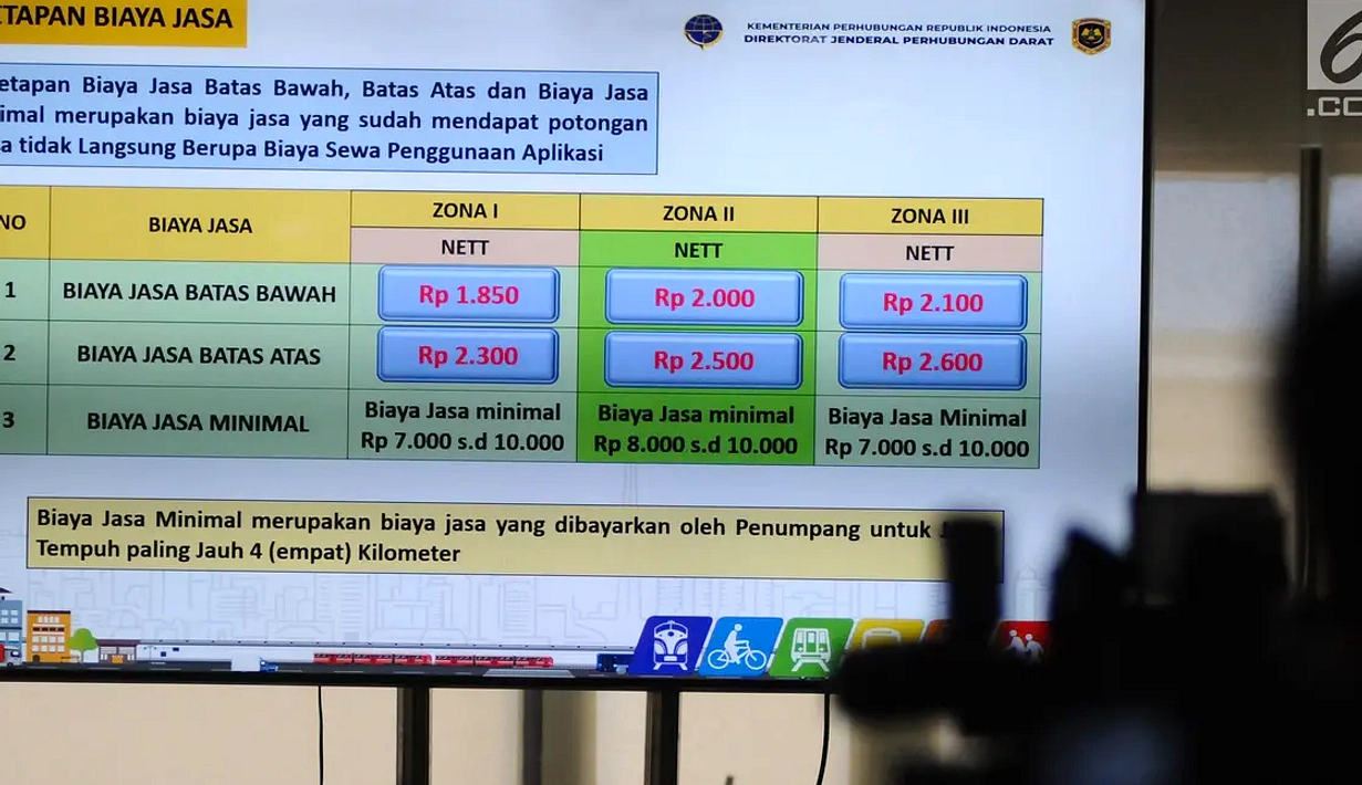 Dudy: TBA Ekonomi Tidak Diubah, Fuel Surcharge Penyesuaian