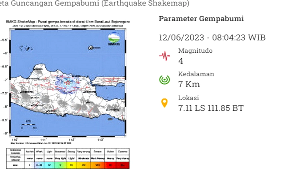 Eks Spesialis: Gempa Palu Tidak Menyebabkan Bojonegoro