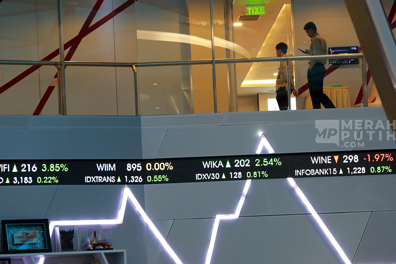 Empat Perusahaan Antre IPO hingga 2026