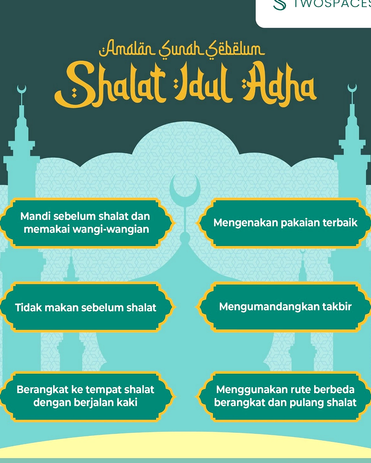 Enam Sunnah Nabi Sebelum Sholat Idul Adha yang Harus Diketahui
