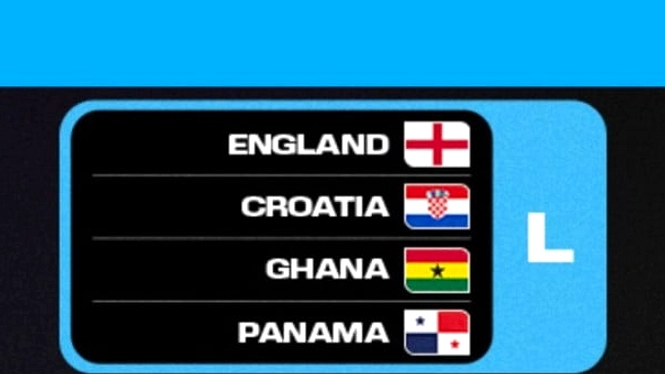 England vs Kroasia Buka Piala Dunia 2026 di Dallas 18 Juni