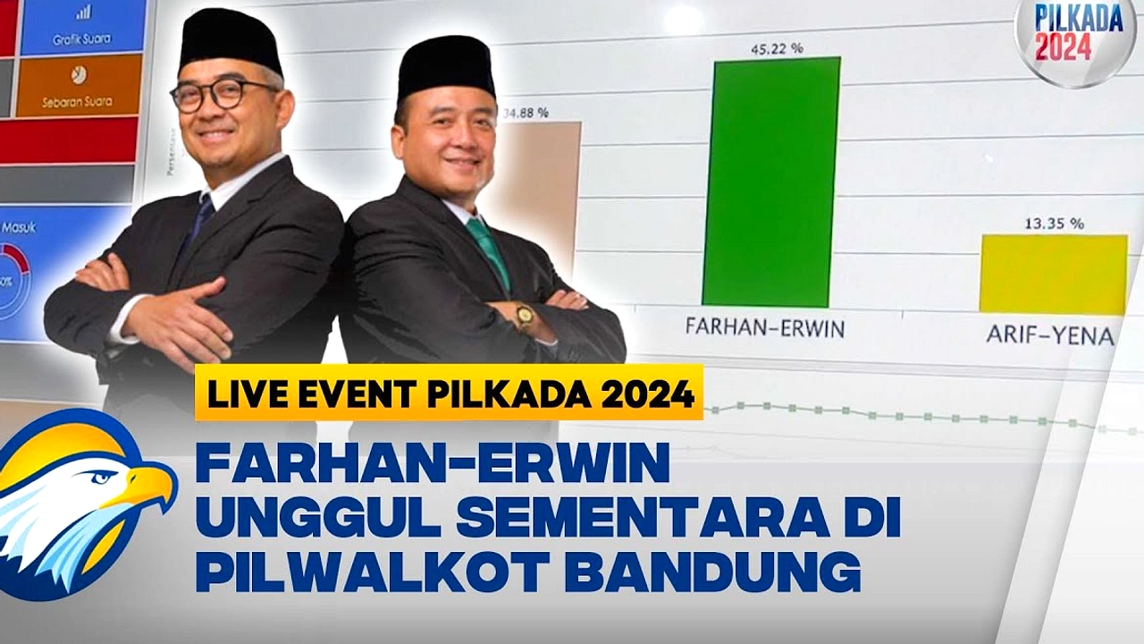 Erwin Buka Suara: Tak Pernah Diajak Wali Kota Urus Bandung