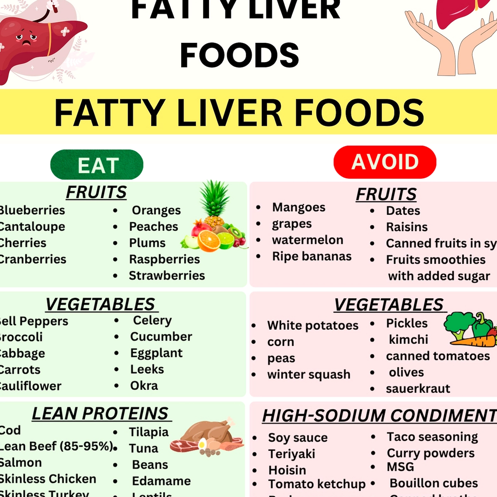 Fatty Liver Meningkat di Generasi Muda, Tanda Waspada