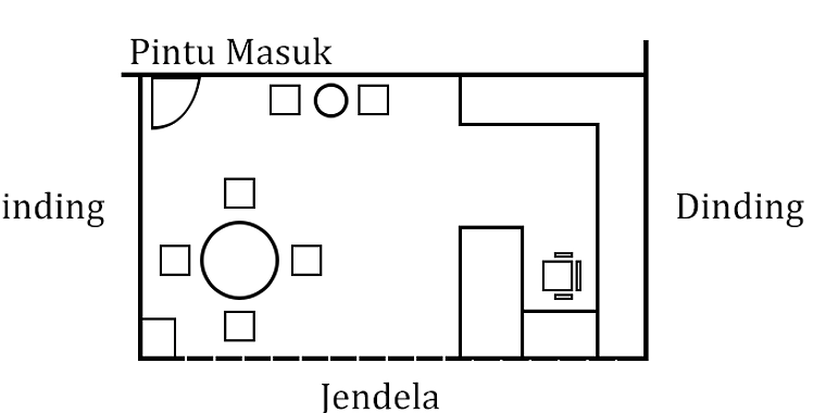 Feng Shui 15 April 2026: Energi Kayu, Tips Penataan Ruang