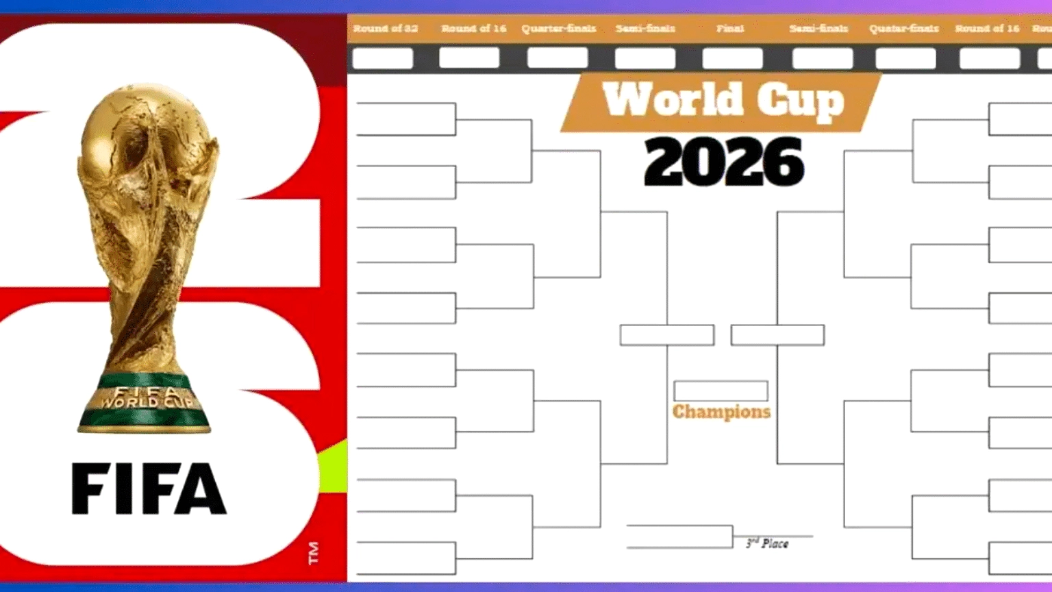 FIFA Ubah Aturan Piala Dunia 2026, Head-to-Head Jadi Penentu Grup
