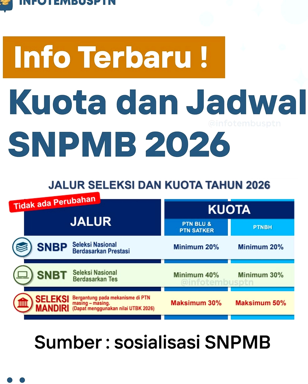 Gagal SNBP-SNBT? UT Buka Pendaftaran Sampai 22 Juli