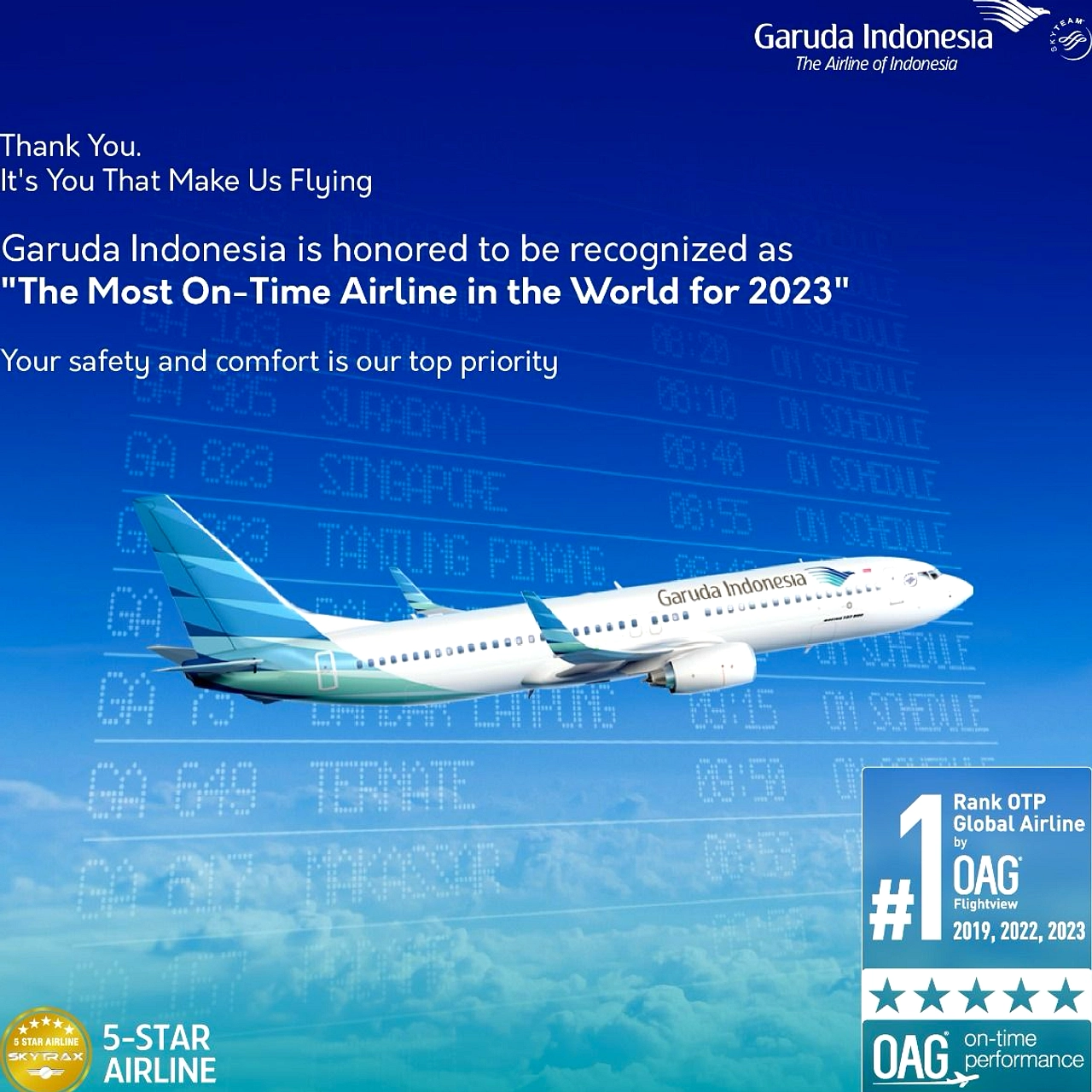 Garuda Indonesia 97,9% OTP, Tepat Waktu Tertinggi Dunia