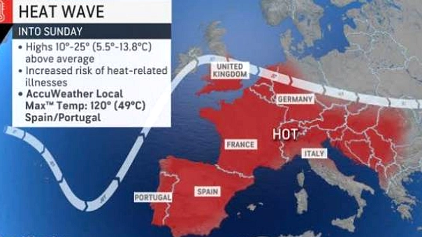 Gelombang Panas Memunculkan Rekor Suhu Terpanas di Portugal