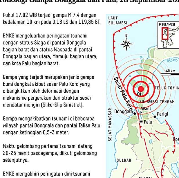 Gempa Palu 6,7: BMKG Risiko Likuidasi Ringan, Tsunami Tidak
