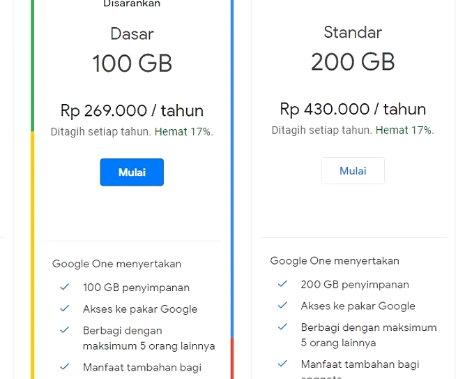 Google Drive Penuh? Ini Cara Bersihkan Penyimpanan 15GB