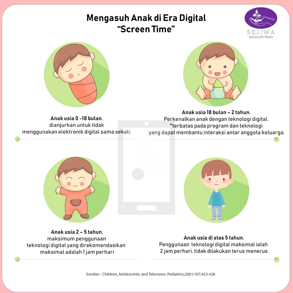 Google Rilis Fitur Kontrol Waktu Layar Shorts Anak Bagi Orang