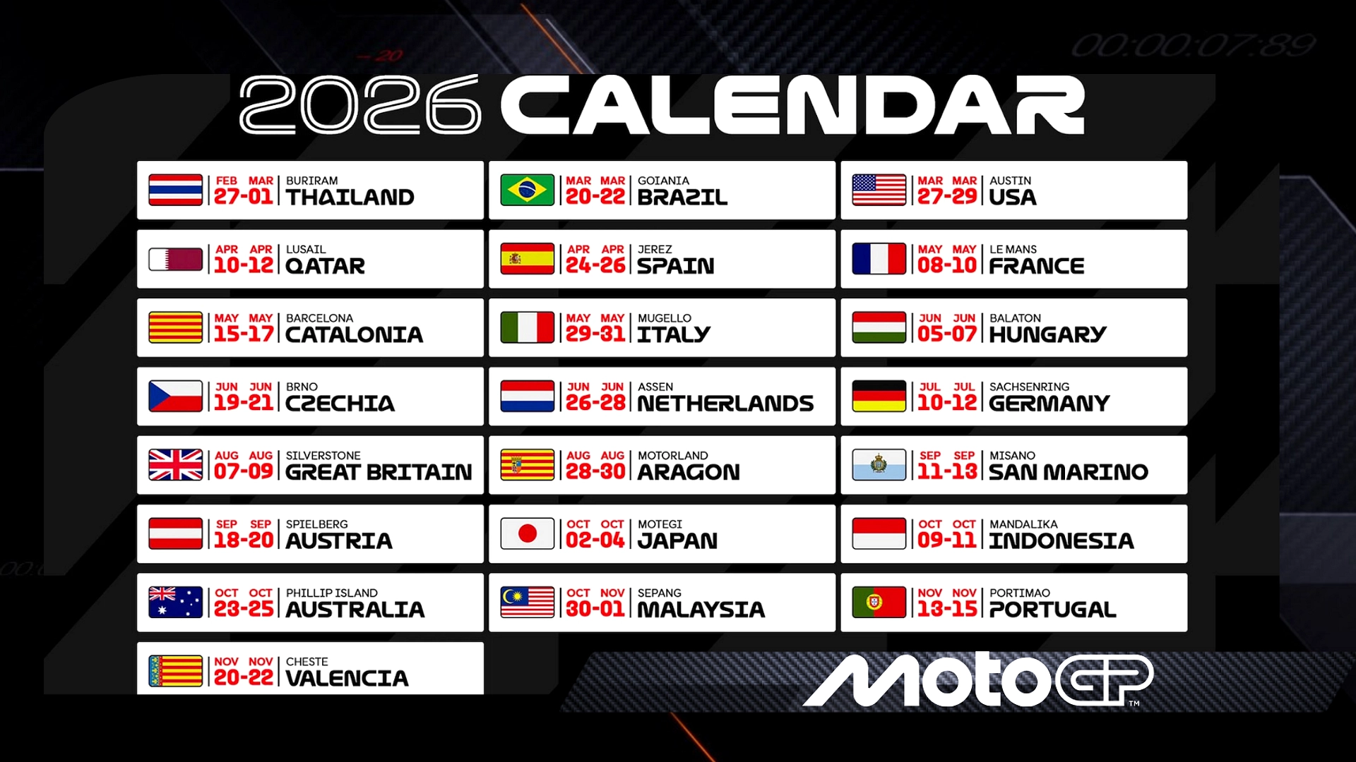Grand Prix Ceko 2026: Marquez Siap Menantang Rossi di Brno