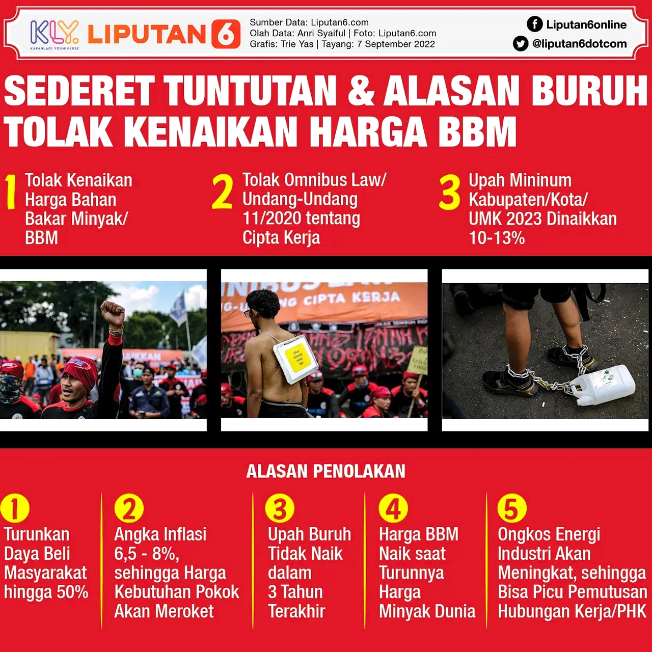 Harga BBM Diesel Swasta Jakarta Naik Rp5.430 per Liter