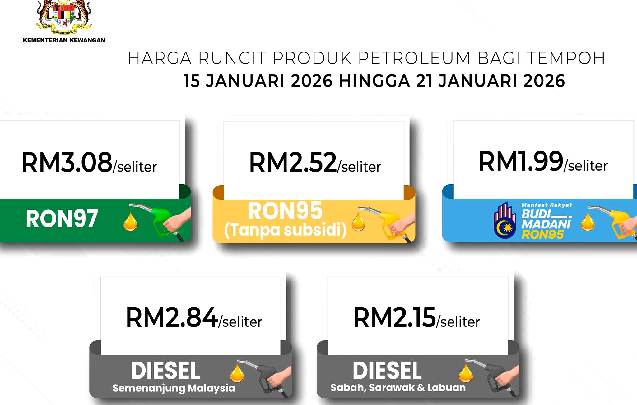 Harga Brent Naik 1,21% Karena Iran Tolak Negosiasi AS