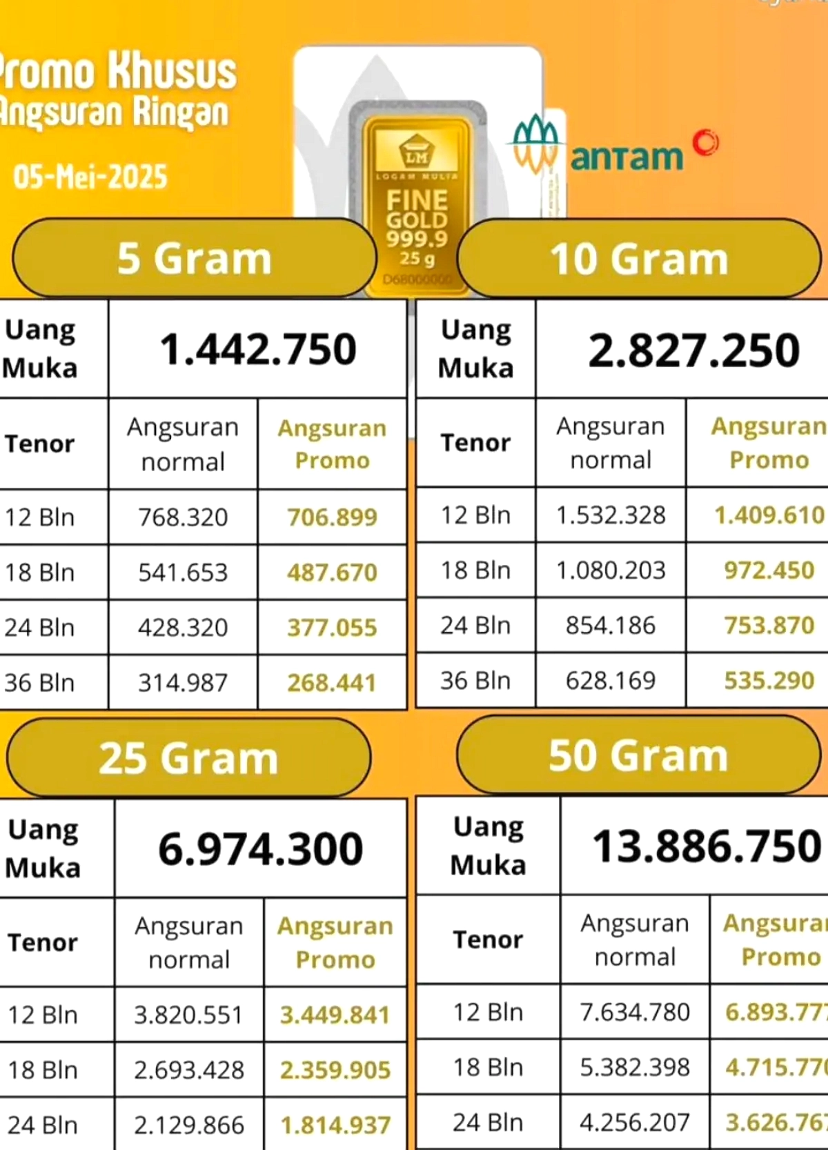 Harga Emas Antam Turun, Cicil Emas di Pegadaian