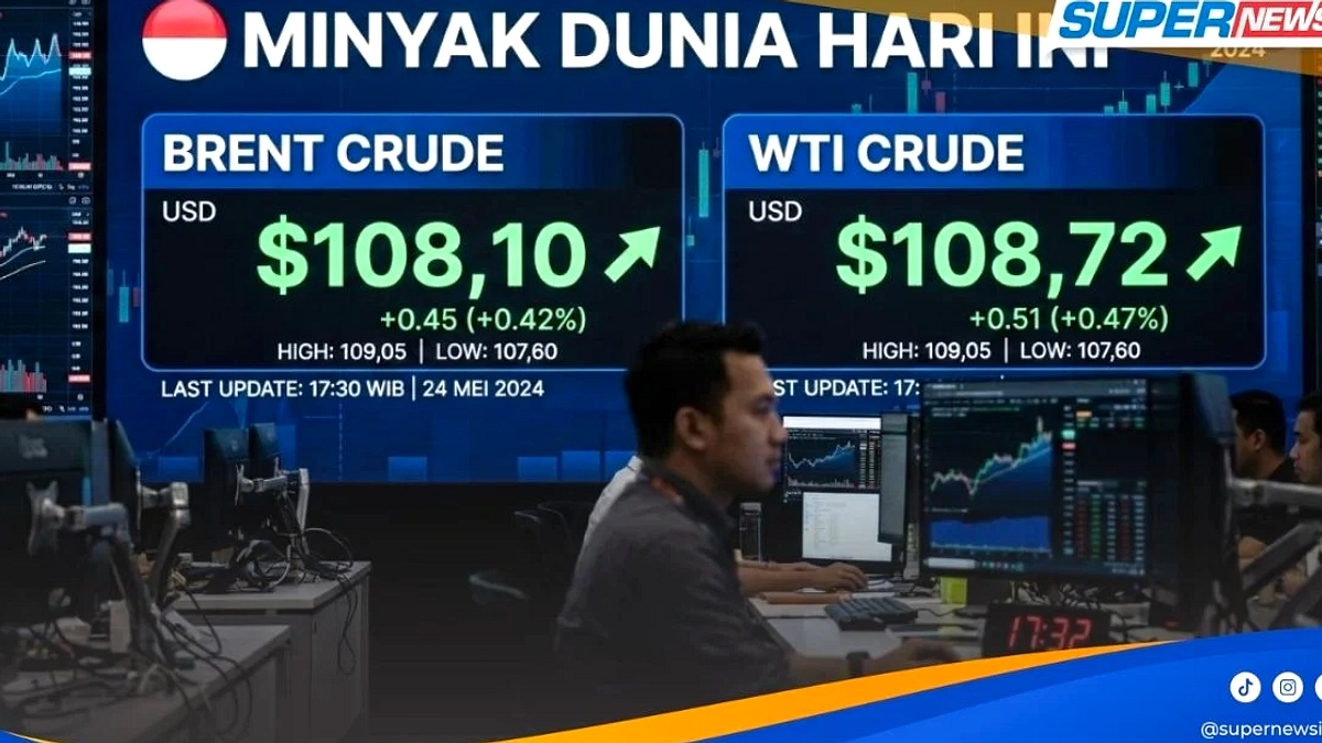 Harga Minyak Mentah Naik Setelah Israel ke Lebanon